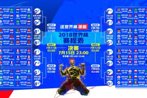 米乐m6-曼联憾负，新星Rookie防守惊艳全场